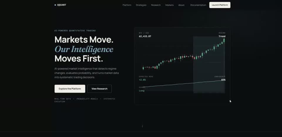 SQUANT — Markets move. Our intelligence moves first.
